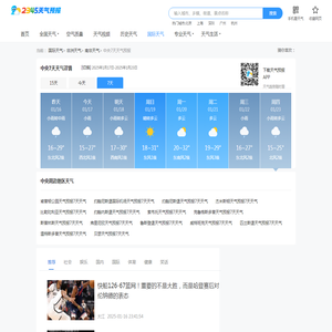 【中央气温查询】_中央气温查询15天_2345天气预报