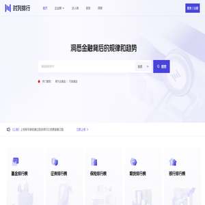 对列排行- 国内金融企业社交媒体洞察及排名榜单