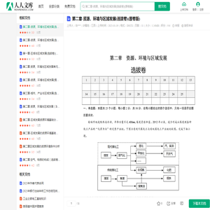 第二章-资源、环境与区域发展(选拔卷)(原卷版).docx - 人人文库