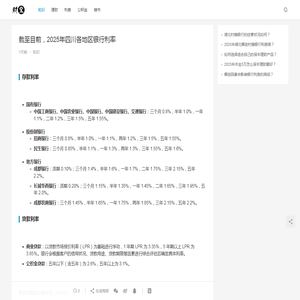 截至目前，2025年四川各地区银行利率 | 财富宝