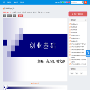 创业基础ppt(全)