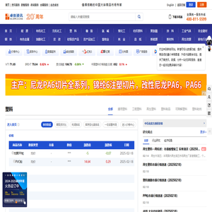 【塑料行业】塑料资讯_塑料价格_塑料价格走势_塑料市场行情 - 卓创资讯
