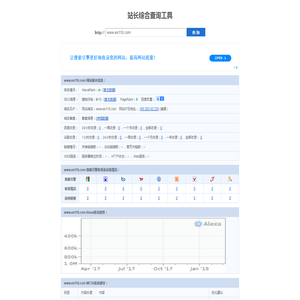 www.es118.com - 今日新闻头条_娱乐新闻_**最近头条新闻_恩施新闻网 - 网站综合查询结果