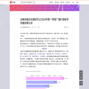 全媒体融合发展研究之2024年第一季度广播抖音账号传播效果分析