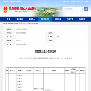 繁昌区为企办实事清单_芜湖市政务公开平台