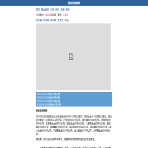 今日金价_黄金价格_黄金回收价格查询_今价网