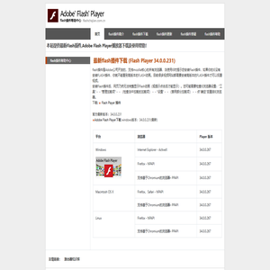 flash插件，flash插件下载，最新flash插件