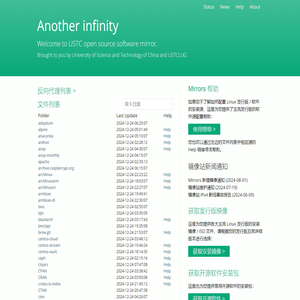 USTC Open Source Software Mirror
