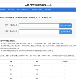 大小写转换器_人民币大写在线转换工具