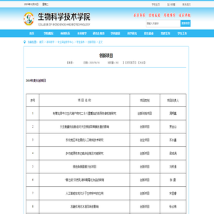 创新项目-生物科学技术学院